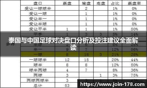 关键词1